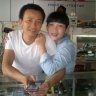 truongthanhhy